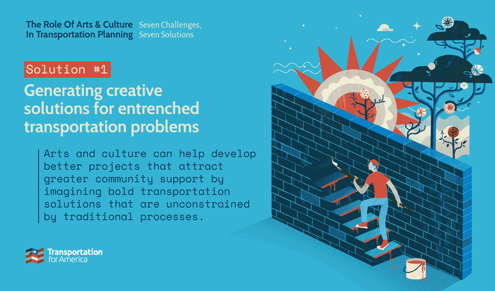 Seven beautiful animations illuminate the power of creative placemaking