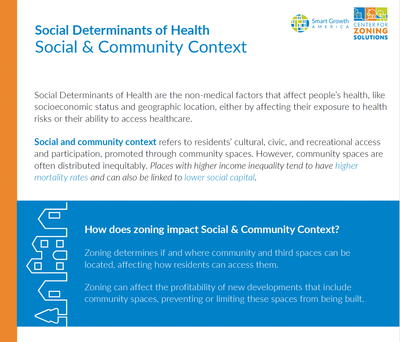Social determinants of health and land use: Reforming zoning to improve health outcomes