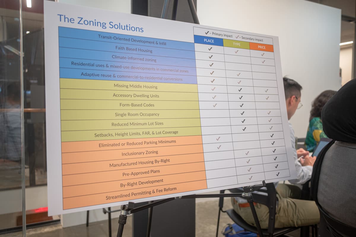 Finding zoning solutions to build more homes in the right places, at the right price