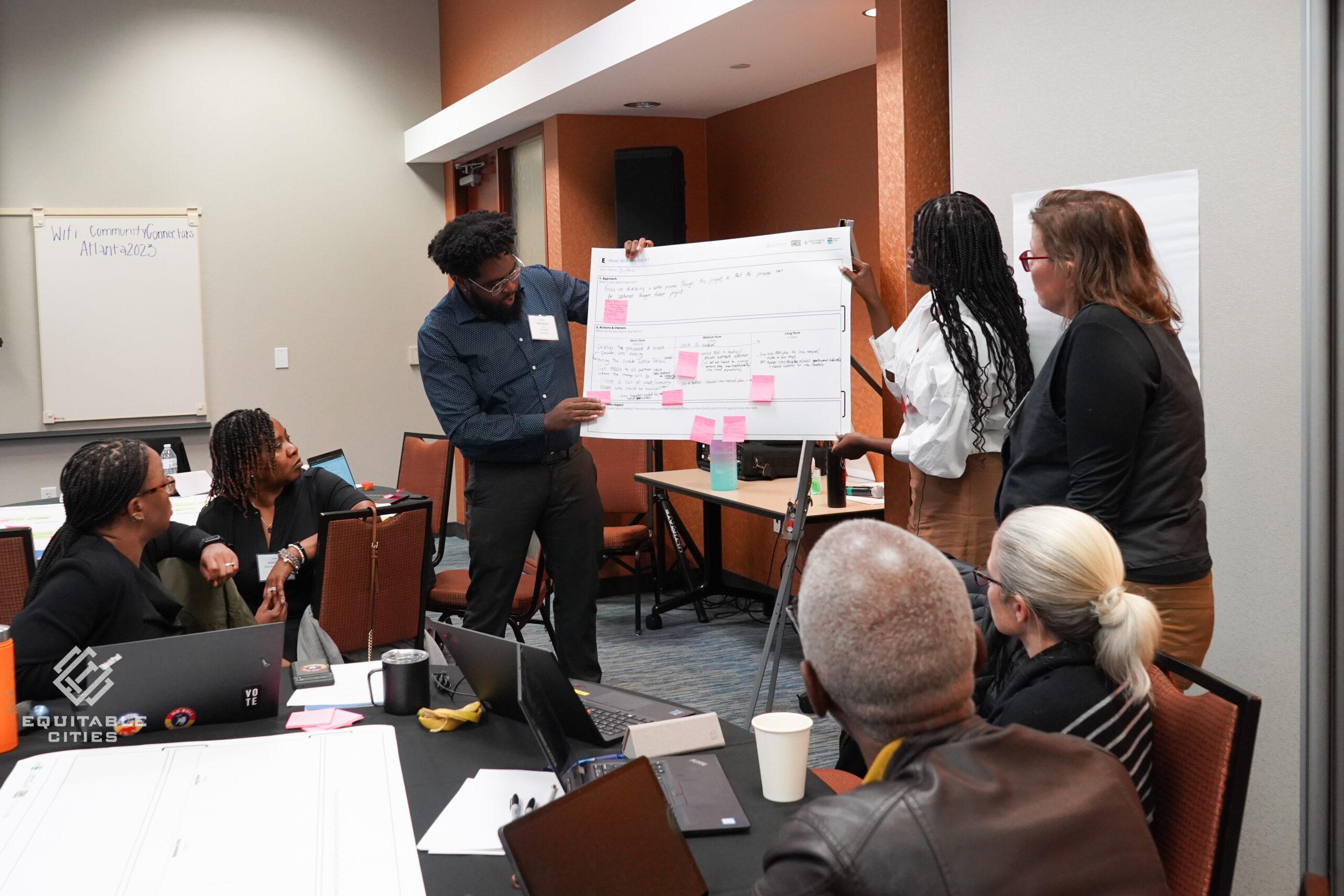 People present their project and collaborative ideas using sticky notes and posters